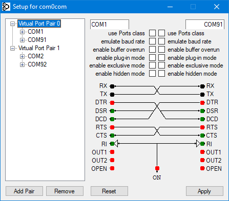 Virtual Port Pair 0