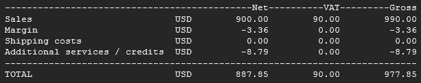 Tabular Data using Fixed-Pitch Font