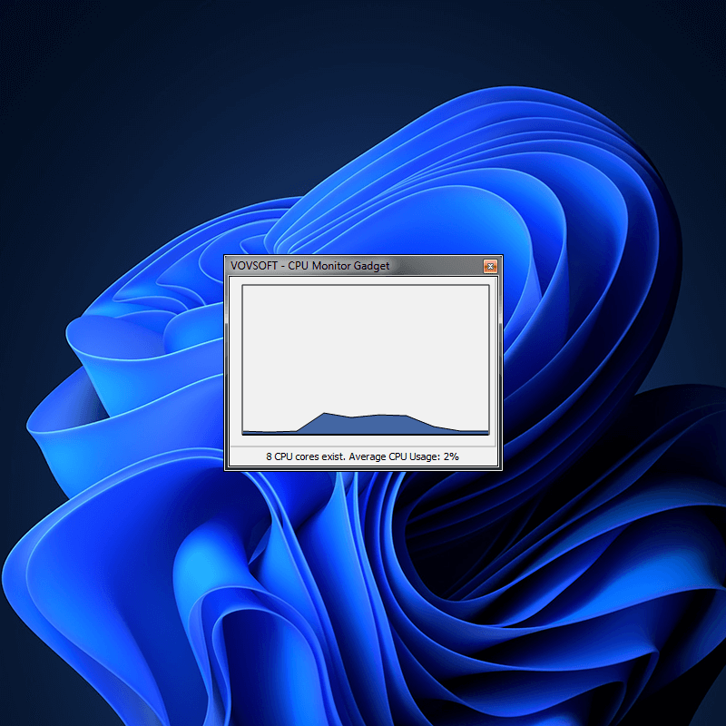 CPU Monitor Gadget for PC | Displays real-time CPU usage - Vovsoft