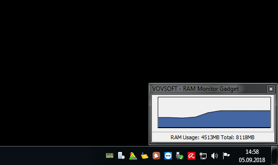 RAM Monitor Gadget Screenshot
